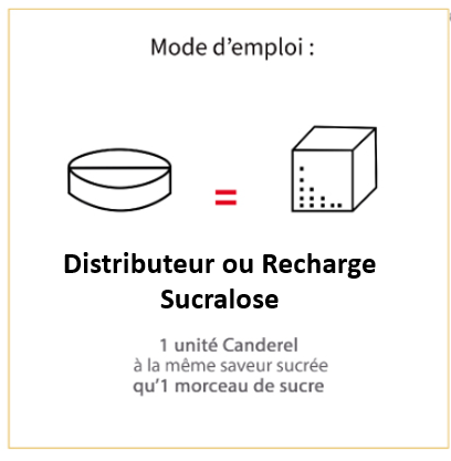 Recharge Canderel