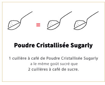 Sugarly Poudre Cristallisée – Canderel