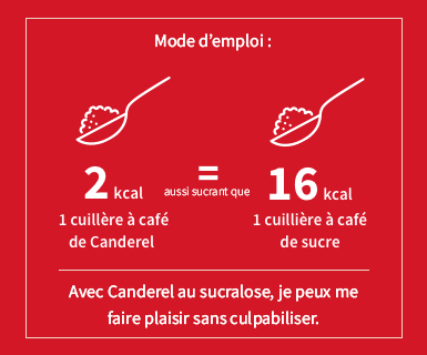 Sucralose au bon goût sucré - Canderel - 6,8 g