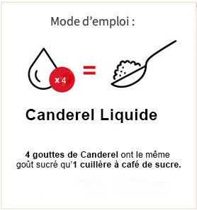 Canderel - Sucralose liquide - Supermarchés Match