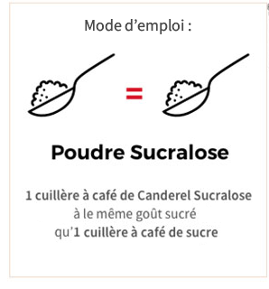 Canderel: La poudre cristallisée au sucralose – Mme chou-fleur